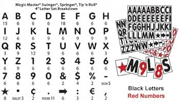 Amazon.com : Standard White Springer Sidewalk Curb Message